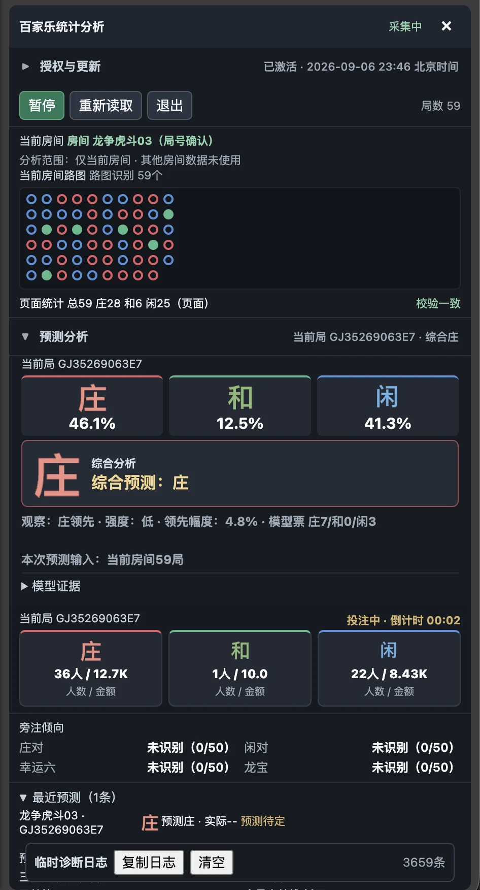 百家统计分析面板