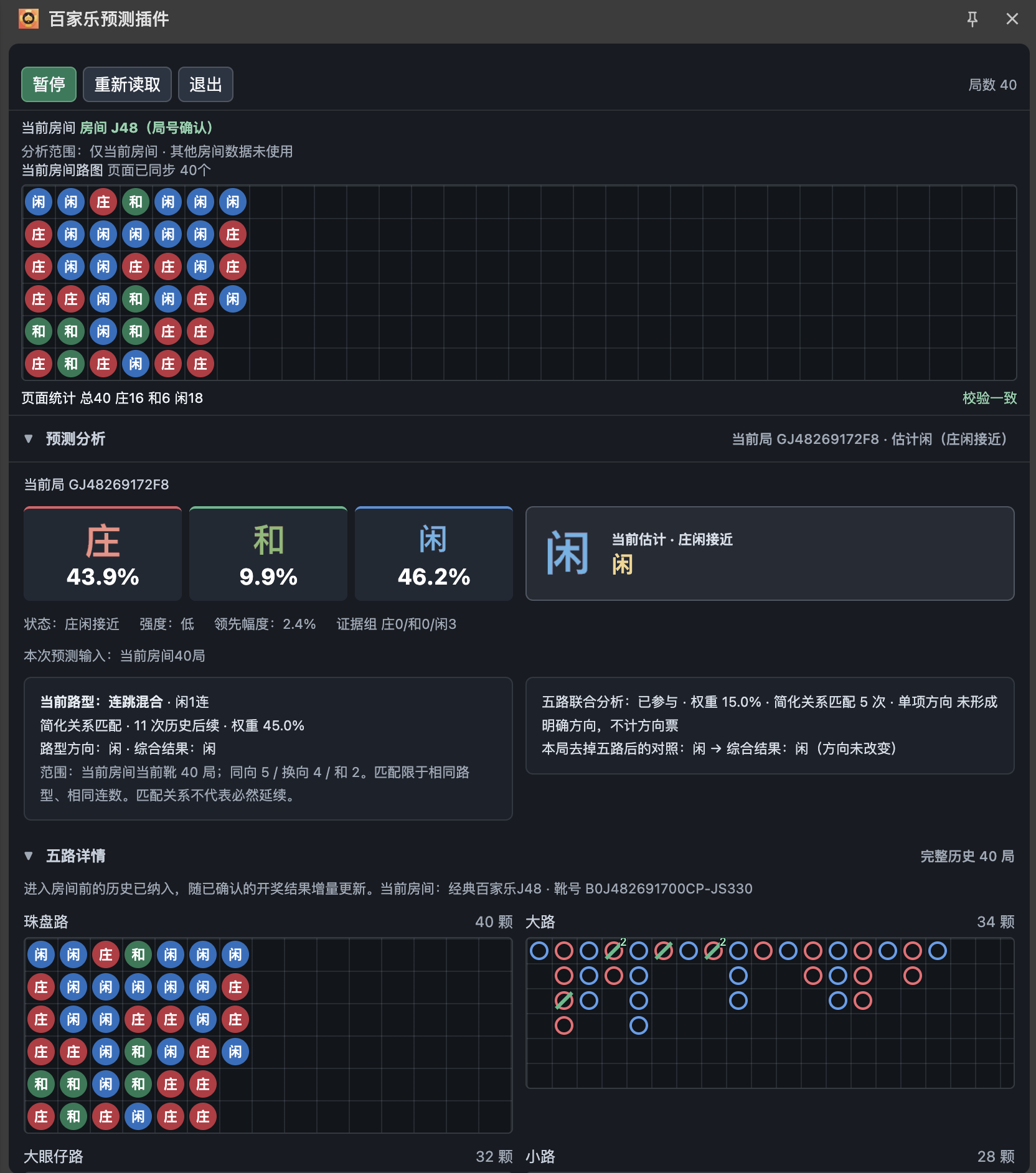 实时分析与预测面板